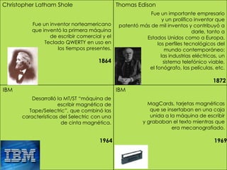 Christopher Latham Shole                      Thomas Edison
                                                          Fue un importante empresario
                                                                y un prolífico inventor que
          Fue un inventor norteamericano      patentó más de mil inventos y contribuyó a
          que inventó la primera máquina                                      darle, tanto a
                 de escribir comercial y el             Estados Unidos como a Europa,
               Teclado QWERTY en uso en                      los perfiles tecnológicos del
                    los tiempos presentes.                       mundo contemporáneo:
                                                               las industrias eléctricas, un
                                     1864                       sistema telefónico viable,
                                                         el fonógrafo, las películas, etc.

                                                                                      1872
IBM                                           IBM
          Desarrolló la MT/ST “máquina de
                     escribir magnética de                MagCards, tarjetas magnéticas
         Tape/Selectric”, que combinó las                  que se insertaban en una caja
      características del Selectric con una                unida a la máquina de escribir
                       de cinta magnética.              y grababan el texto mientras que
                                                                    era mecanografiado.

                                      1964                                             1969
 