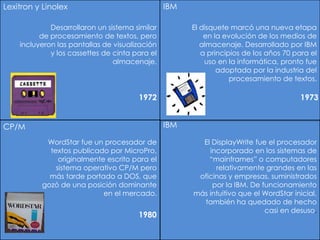 Lexitron y Linolex                              IBM

             Desarrollaron un sistema similar         El disquete marcó una nueva etapa
          de procesamiento de textos, pero                en la evolución de los medios de
    incluyeron las pantallas de visualización            almacenaje. Desarrollado por IBM
             y los cassettes de cinta para el            a principios de los años 70 para el
                                almacenaje.               uso en la informática, pronto fue
                                                              adoptada por la industria del
                                                                  procesamiento de textos.

                                       1972                                            1973


CP/M                                            IBM

           WordStar fue un procesador de                El DisplayWrite fue el procesador
            textos publicado por MicroPro,                incorporado en los sistemas de
               originalmente escrito para el              “mainframes” o computadores
              sistema operativo CP/M pero                   relativamente grandes en las
            más tarde portado a DOS, que               oficinas y empresas, suministrados
          gozó de una posición dominante                   por la IBM. De funcionamiento
                            en el mercado.            más intuitivo que el WordStar inicial,
                                                        también ha quedado de hecho
                                                                           casi en desuso.
                                       1980
 