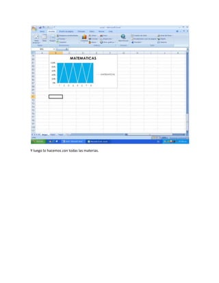 Y luego lo hacemos con todas las materias.
 