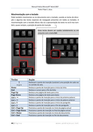 Manual Prático Microsoft® Word 2007
Pedro Filipe C. Jesus
48 | P á g i n a w w w . p e d r o j e s u s . n e t
Movimentação com o teclado
Pode também movimentar-se no documento com o teclado, usando as teclas de direc-
ção e algumas das teclas especiais de navegação presentes em todos os teclados. A
movimentação com o teclado afecta não só a apresentação do texto no ecrã mas tam-
bém, quase sempre, a posição do ponto de inserção
Estas teclas devem ser usadas isoladamente ou em
conjunto com a tecla Ctrl.
Teclas Acção


Deslocam o ponto de inserção (carácter) uma posição de cada vez
no sentido da seta.
Home Desloca o ponto de inserção para o início da linha
End Desloca o cursor para o fim da linha
Page Up Desloca uma página de texto para cima
Page Down Desloca uma página de texto para baixo
Ctrl +  Desloca o ponto de inserção para o início da próxima palavra
Ctrl +  Desloca o ponto de inserção para o início da palavra anterior
Ctrl +  Desloca o ponto de inserção para o início do parágrafo
Ctrl +  Desloca o ponto de inserção para o fim do parágrafo
Ctrl + Page Up Posiciona o ponto de inserção no início da página actual
Ctrl + Page Down Posiciona o ponto de inserção no final da página actual
Ctrl + Home Posiciona o ponto de inserção no início do documento
Ctrl + End Posiciona o ponto de inserção no fim do documento
 