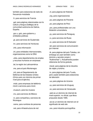 ANGEL CAMILO RODRIGUEZ HERNANDEZ

también para estaciones de radio de
frecuencia modulada
.fr, para servicios de Francia
.gal, para páginas relacionadas con la
cultura y lengua (Gallego) de la
comunidad autónoma de Galicia,
España.
.gov y .gob, para gobierno y
entidades públicas

702

JORNADA TARDE

2013

.nl, para páginas de Holanda
.org, para organizaciones
.pa, para páginas de Panamá
.pe, para páginas de Perú
.pro, para profesionales con una
titulación universitaria.
.py, para servicios de Paraguay
.ru, para servicios de Rusia

.gt, para servicios de Guatemala
.sv, para servicios de El Salvador
.hn, para servicios de Honduras
.info, para información
.int, para entidades internacionales,
organizaciones como la ONU
.Jobs, para departamentos de empleo
y recursos humanos en empresas
.lat, la región de Latinoamérica
.me, para el país Montenegro
.mil, para el Departamento de
Defensa de los Estados Unidos
(Único país con dominio de primer
nivel para el ejército)

.tel, para servicios de comunicación
por internet
.tk, para páginas del país Tokelau; sin
embargo se usan también como
dominio y servidor propio (
"Autónomas" ). Actualmente pueden
obtenerse de forma gratuita.
.travel, para páginas de la industria
de viajes y turismo.
.tv, para páginas del país Tuvalu,
pero usado también para estaciones
de televisión
.ua, para páginas de Ucrania

.mobi, para empresas de telefonía
móvil o servicios para móvil.

.uy, para servicios de Uruguay

.museum, para los museos

.ve, para servicios de Venezuela

.mx, para servicios de México

.web es un dominio de internet de
nivel superior, no oficial, que lleva
propuesto desde 1995.

.ni, para compañías y servicios de
Nicaragua
.name, para nombres de personas

.ws es un dominio de internet con el
significado de web site

.net, para infraestructura de red

.xxx, para industria pornográfica
19

 