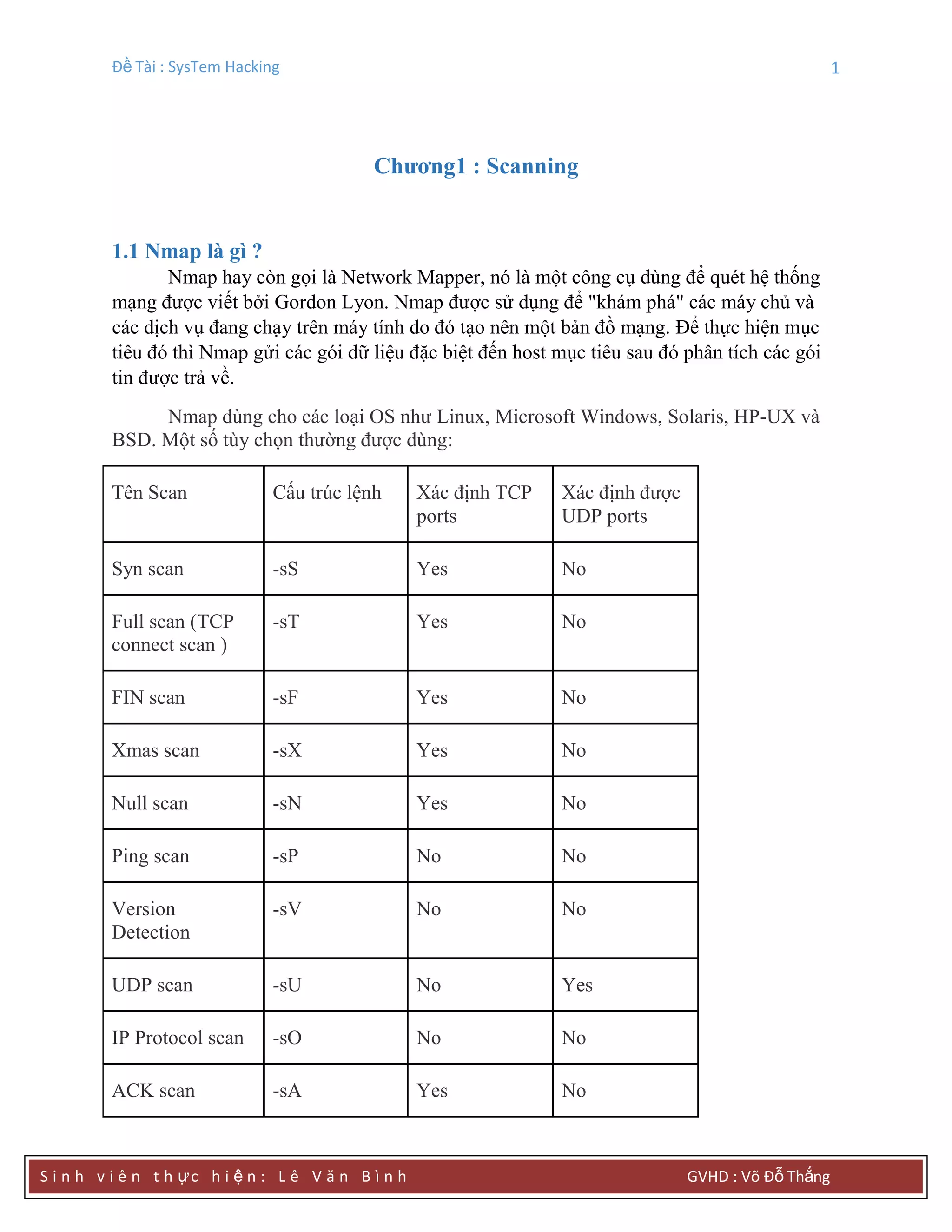 Đề Tài : SysTem Hacking 1
S i n h v i ê n t h ực h i ệ n : L ê V ă n B ì n h GVHD : Võ Đỗ Thắng
Chƣơng1 : Scanning
1.1 Nmap là gì ?
Nmap hay còn gọi là Network Mapper, nó là một công cụ dùng để quét hệ thống
mạng được viết bởi Gordon Lyon. Nmap được sử dụng để "khám phá" các máy chủ và
các dịch vụ đang chạy trên máy tính do đó tạo nên một bản đồ mạng. Để thực hiện mục
tiêu đó thì Nmap gửi các gói dữ liệu đặc biệt đến host mục tiêu sau đó phân tích các gói
tin được trả về.
Nmap dùng cho các loại OS như Linux, Microsoft Windows, Solaris, HP-UX và
BSD. Một số tùy chọn thường được dùng:
Tên Scan Cấu trúc lệnh Xác định TCP
ports
Xác định được
UDP ports
Syn scan -sS Yes No
Full scan (TCP
connect scan )
-sT Yes No
FIN scan -sF Yes No
Xmas scan -sX Yes No
Null scan -sN Yes No
Ping scan -sP No No
Version
Detection
-sV No No
UDP scan -sU No Yes
IP Protocol scan -sO No No
ACK scan -sA Yes No
 