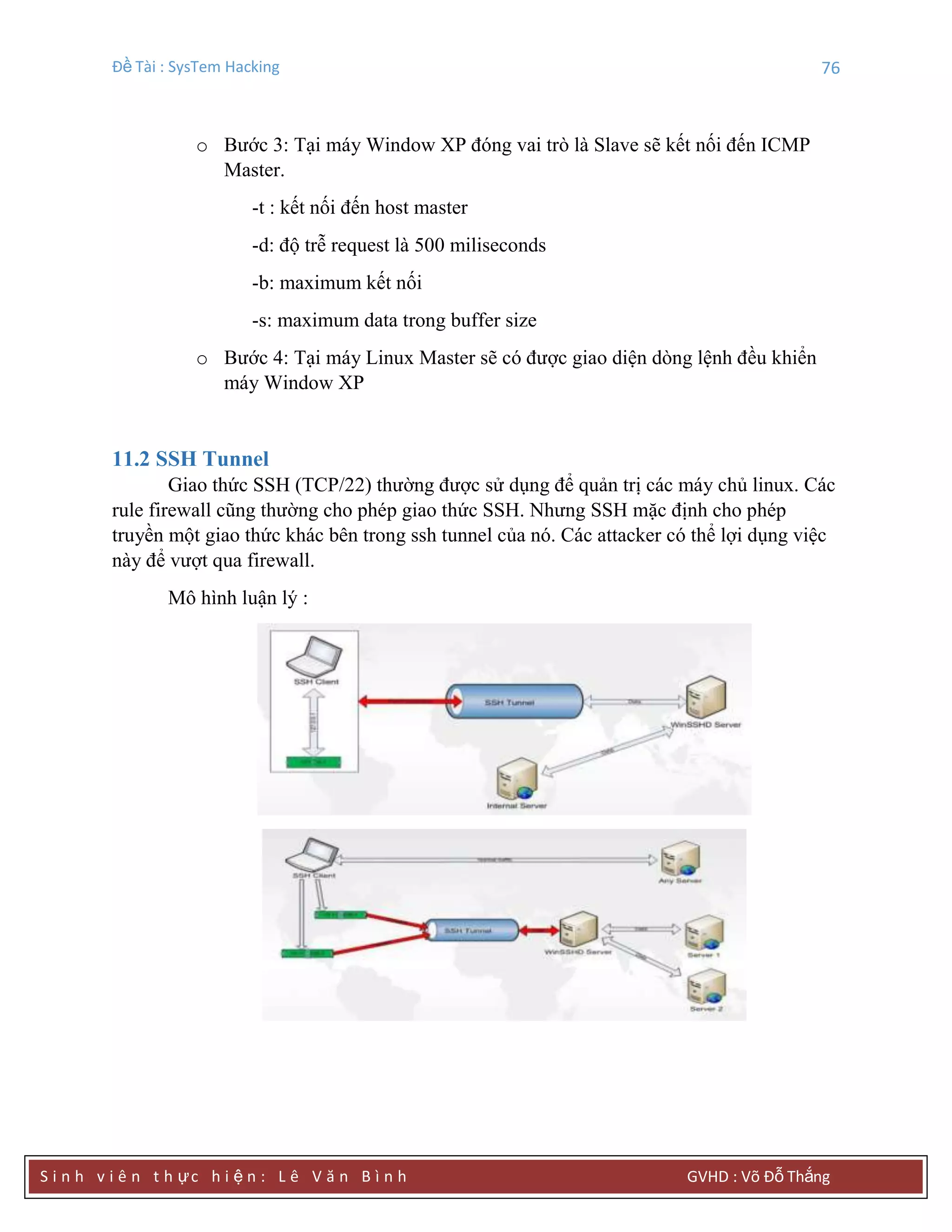 Đề Tài : SysTem Hacking 76
S i n h v i ê n t h ực h i ệ n : L ê V ă n B ì n h GVHD : Võ Đỗ Thắng
o Bước 3: Tại máy Window XP đóng vai trò là Slave sẽ kết nối đến ICMP
Master.
-t : kết nối đến host master
-d: độ trễ request là 500 miliseconds
-b: maximum kết nối
-s: maximum data trong buffer size
o Bước 4: Tại máy Linux Master sẽ có được giao diện dòng lệnh đều khiển
máy Window XP
11.2 SSH Tunnel
Giao thức SSH (TCP/22) thường được sử dụng để quản trị các máy chủ linux. Các
rule firewall cũng thường cho phép giao thức SSH. Nhưng SSH mặc định cho phép
truyền một giao thức khác bên trong ssh tunnel của nó. Các attacker có thể lợi dụng việc
này để vượt qua firewall.
Mô hình luận lý :
 