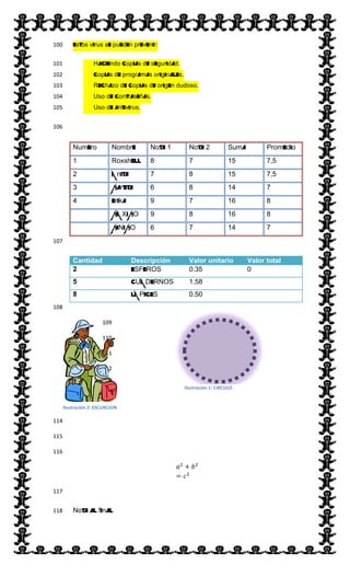  
Estos virus se pueden prevenir:100  
Haciendo copias de seguridad.101  
Copias de programas originales.102  
Rechazo de copias de origen dudoso.103  
Uso de contraseñas.104  
Uso de antivirus.105  
106  
Numero Nombre Nota 1 Nota 2 Suma Promedio
1 Roxshell 8 7 15 7,5
2 Anita 7 8 15 7,5
3 Martita 6 8 14 7
4 Erika 9 7 16 8
MAXIMO 9 8 16 8
MINIMO 6 7 14 7
107  
Cantidad Descripción Valor unitario Valor total
2 ESFEROS 0.35 0
5 CUADERNOS 1.58
8 LAPICES 0.50
  108  
  109  
  110  
  111  
  112  
  113  
  114  
  115  
  116  
!!
+ !!
= !!
117  
Nota al final118  
Ilustración  2:  ESCURCION
Ilustración  1:  CIRCULO
 