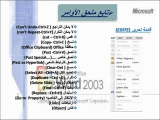 ‫التراجع‬ ‫يمكن‬ ‫ال‬((Can't Undo-Ctrl+Z
‫التكرار‬ ‫يمكن‬ ‫ال‬((can't Repeat-Ctrl+Y
‫قص‬((cut – Ctrl+X
‫نسخ‬((Copy- Ctrl+C
‫حافظة‬(Office Clipboard) Office
‫لصق‬Past -Ctrl+V))
‫خاص‬ ‫لصق‬(....Past Special….)
‫لصق‬‫كأرتباط‬‫تشعبى‬((Past as Hyperlink
‫مسح‬(Del-(Clear
‫الكل‬ ‫تحديد‬(A+(Select All –Ctrl
‫تكرار‬((Duplicate –Ctrl +D
‫حذف‬‫شريحه‬((Delete Slide
‫بحث‬((Find –Ctrl+F
‫أستبدال‬((Replace –Ctrl+H
‫اإلنتقال‬‫إلى‬‫الخاصيه‬((Go to Property
‫أرتباطات‬((Links
‫كائن‬((Object
‫تحرير‬ ‫قائمة‬((EDITE
‫األوامر‬ ‫ملحق‬ ‫تابع‬
 