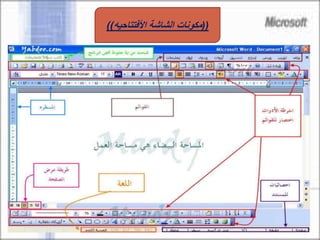 ((‫الشاشة‬ ‫مكونات‬‫األفتتاحيه‬))
 