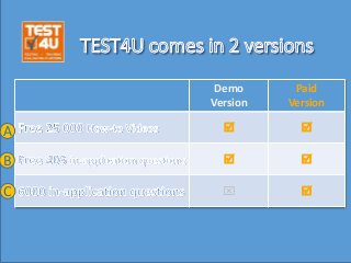 Demo
Version
Paid
Version
 
 
 
A
B
C
 