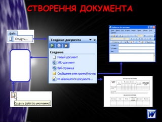 СТВОРЕННЯ ДОКУМЕНТАСТВОРЕННЯ ДОКУМЕНТА
12
 