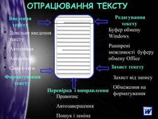ОПРАЦЮВАННЯ ТЕКСТУОПРАЦЮВАННЯ ТЕКСТУ
Редагування
тексту
Введення
тексту
Перевірка і виправлення
 Довільне введення
тексту
 Автозамна
 Автотекст
 Смарт-теги
 Буфер обмену
Windows
 Раширені
можливості буферу
обмену Office
 Правопис
 Автозавершення
 Пошук і заміна
Захист тексту
 Захист від запису
 Обмеження на
форматування
Форматування
тексту
 