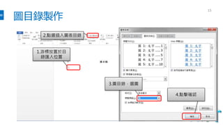 圖目錄製作
15
1.游標放置於目
錄匯入位置
2.點選插入圖表目錄
3.圖目錄，選圖
4.點擊確認
 