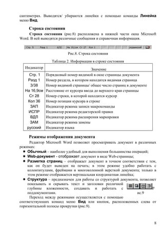 сантиметрах. Выводятся/ убираются линейки с помощью команды Линейка
меню Вид.
Строка состояния
Строка состояния (рис.8) расположена в нижней части окна Microsoft
Word. В ней выводятся различные сообщения и справочная информация.
Рис.8. Строка состояния
Таблица 2. Информация в строке состояния
Индикатор Значение
Стр. 1
Разд 1
3/38
На 16,9см
Ст 28
Кол 36
ЗАП
ИСПР
ВДЛ
ЗАМ
русский
Порядковый номер видимой в окне страницы документа
Номер раздела, в котором находится видимая страница
Номер видимой страницы/ общее число страниц в документе
Расстояние от курсора ввода до верхнего края страницы
Номер строки, в которой находится курсор
Номер позиции курсора в строке
Индикатор режима записи макрокоманды
Индикатор режима редакторской правки
Индикатор режима расширения маркировки
Индикатор режима замены
Индикатор языка
Режимы отображения документа
Редактор Microsoft Word позволяет просматривать документ в различных
режимах:
 Обычный – наиболее удобный для выполнения большинства операций;
 Web-документ - отображает документ в виде Web-страницы;
 Разметка страниц – отображает документ в точном соответствии с тем,
как он будет выведен на печать; в этом режиме удобно работать с
колонтитулами, фреймами и многоколонной версткой документа; только в
этом режиме отображается вертикальная координатная линейка;
 Структура – предназначен для работы со структурой документа, позволяет
показывать и скрывать текст и заголовки различной
глубины вложенности, создавать и работать с
поддокументами.
Переход между режимами осуществляется с помощью
соответствующих команд меню Вид или кнопок, расположенных слева от
горизонтальной полосы прокрутки (рис.9).
Р
ис.9
8
 
