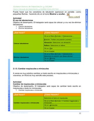 Sistema Centros de Capacitación y Calidad
                                 Centro Nacional de Capacitación y Calidad IMSS-SNTSS




                                                                                                                                 WORD BÁSICO 2003
                                 Puede hacer que los caracteres de tabulación aparezcan en pantalla –como
                                 pequeñas flechas- haciendo clic en el icono Mostrar u ocultar.

                                 Actividad
                                 El uso de tabulaciones
                                 Objetivo de desempeño. El trabajador será capaz de colocar y a su vez de eliminar
                                 tabuladores:
                                        Colocar tabuladores
                                        Eliminar tabuladores




                                                                                                                                 Módulo II
                                  ¿Qué hacer?                              ¿Cómo Hacerlo?
                                                                           Clic en el Menú Formato  Tabulaciones ...

                                                                           Posición: Teclear una posición (número)
                                                                           Alineación: Seleccione una alineación
                                  Colocar tabuladores
                                                                           Relleno: Seleccione un relleno
                                                                           Clic en Fijar
                                                                           Clic en Aceptar
                                                                           Clic en el Menú Formato  Tabulaciones ...
                                                                           Seleccione la posición que desea eliminar
                                  Eliminar tabuladores
                                                                           Clic en Eliminar
                                                                           Clic en Aceptar




                                 2.1.5. Cambiar mayúsculas a minúsculas

                                 A veces es muy práctico cambiar un texto escrito en mayúsculas a minúsculas o
                                 viceversa, en Word es muy sencillo este proceso.
DAR FORMATO A UN DOCUMENTO




                                 Actividad
                                 Cambiar de mayúsculas a minúsculas
                                 Objetivo de desempeño. El trabajador será capaz de cambiar texto escrito en
                                 mayúsculas a texto en minúsculas:
                                        Cambiar mayúsculas a minúsculas

                                  ¿Qué hacer?                              ¿Cómo Hacerlo?
                                                                           Seleccione el texto en mayúsculas
                                                                           Clic en el Menú Formato  Cambiar mayúsculas y
                                  Cambiar mayúsculas a minúsculas          minúsculas ...
                                                                           Clic en minúsculas
                                                                           Clic en Aceptar


                             COORDINACIÓN DE INFORMÁTICA
                                                                                                                            32
 