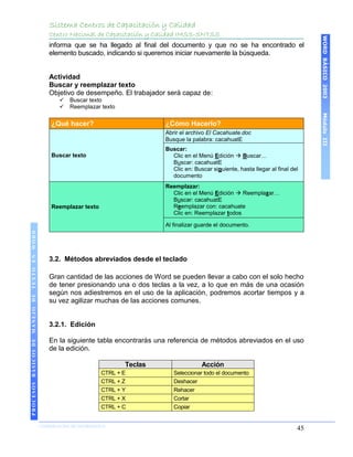 Sistema Centros de Capacitación y Calidad
                                               Centro Nacional de Capacitación y Calidad IMSS-SNTSS




                                                                                                                                             WORD BÁSICO 2003
                                               informa que se ha llegado al final del documento y que no se ha encontrado el
                                               elemento buscado, indicando si queremos iniciar nuevamente la búsqueda.


                                               Actividad
                                               Buscar y reemplazar texto
                                               Objetivo de desempeño. El trabajador será capaz de:
                                                     Buscar texto
                                                     Reemplazar texto




                                                                                                                                             Módulo III
                                               ¿Qué hacer?                         ¿Cómo Hacerlo?
                                                                                   Abrir el archivo El Cacahuate.doc
                                                                                   Busque la palabra: cacahuatE
                                                                                   Buscar:
                                               Buscar texto                          Clic en el Menú Edición  Buscar…
                                                                                     Buscar: cacahuatE
                                                                                     Clic en: Buscar siguiente, hasta llegar al final del
                                                                                     documento
                                                                                   Reemplazar:
                                                                                     Clic en el Menú Edición  Reemplazar…
                                                                                     Buscar: cacahuatE
                                               Reemplazar texto                      Reemplazar con: cacahuate
                                                                                     Clic en: Reemplazar todos

                                                                                   Al finalizar guarde el documento.
 PROCESOS BÁSICOS DE MANEJO DE TEXTO EN WORD




                                               3.2. Métodos abreviados desde el teclado

                                               Gran cantidad de las acciones de Word se pueden llevar a cabo con el solo hecho
                                               de tener presionando una o dos teclas a la vez, a lo que en más de una ocasión
                                               según nos adiestremos en el uso de la aplicación, podremos acortar tiempos y a
                                               su vez agilizar muchas de las acciones comunes.


                                               3.2.1. Edición

                                               En la siguiente tabla encontrarás una referencia de métodos abreviados en el uso
                                               de la edición.

                                                                         Teclas                  Acción
                                                                  CTRL + E            Seleccionar todo el documento
                                                                  CTRL + Z            Deshacer
                                                                  CTRL + Y            Rehacer
                                                                  CTRL + X            Cortar
                                                                  CTRL + C            Copiar
2003




                            COORDINACIÓN DE INFORMÁTICA
                                                                                                                                        45
 