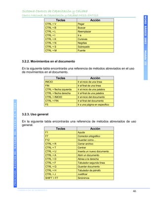 Sistema Centros de Capacitación y Calidad
                                               Centro Nacional de Capacitación y Calidad IMSS-SNTSS




                                                                                                                                   WORD BÁSICO 2003
                                                                        Teclas                      Acción
                                                               CTRL + V                  Pegar
                                                               CTRL + B                  Buscar
                                                               CTRL + L                  Reemplazar
                                                               CTRL + I                  Ir a
                                                               CTRL + K                  Cursivas
                                                               CTRL + N                  Negritas
                                                               CTRL + S                  Subrayado
                                                               CTRL + M                  Fuente




                                                                                                                                   Módulo III
                                               3.2.2. Movimientos en el documento

                                               En la siguiente tabla encontrarás una referencia de métodos abreviados en el uso
                                               de movimientos en el documento.
                                                                        Teclas                      Acción
                                                               INICIO                    Ir al inicio de una línea
                                                               FIN                       Ir al final de una línea
                                                               CTRL + flecha izquierda   Ir al inicio de una palabra
                                                               CTRL + flecha derecha     Ir al final de una palabra
                                                               CTRL + INICIO             Ir al inicio del documento
                                                               CTRL + FIN                Ir al final del documento
 PROCESOS BÁSICOS DE MANEJO DE TEXTO EN WORD




                                                               F5                        Ir a una página en especifico


                                               3.2.3. Uso general

                                               En la siguiente tabla encontrarás una referencia de métodos abreviados de uso
                                               general.
                                                                       Teclas                  Acción
                                                               F1                        Ayuda
                                                               F7                        Corrector ortográfico
                                                               F12                       Guardar como…
                                                               CTRL + R                  Cerrar archivo
                                                               CTRL + T                  Centrar
                                                               CTRL + U                  Inserta un nuevo documento
                                                               CTRL + A                  Abrir un documento
                                                               CTRL + D                  Alinea a la derecha
                                                               CTRL + F                  Tabulador segunda línea
                                                               CTRL + G                  Guardar documento
                                                               CTRL + H                  Tabulador de párrafo
                                                               CTRL + J                  Justificar
                                                               SHIFT + F7                Sinónimos
2003




                            COORDINACIÓN DE INFORMÁTICA
                                                                                                                              46
 