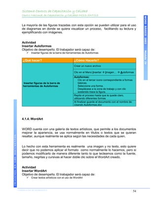 Sistema Centros de Capacitación y Calidad
                                 Centro Nacional de Capacitación y Calidad IMSS-SNTSS




                                                                                                                                           WORD BÁSICO 2003
                                 La mayoría de las figuras trazadas con esta opción se pueden utilizar para el uso
                                 de diagramas en donde se quiera visualizar un proceso, facilitando su lectura y
                                 ejemplificando con imágenes.


                                 Actividad
                                 Insertar Autoformas
                                 Objetivo de desempeño. El trabajador será capaz de:




                                                                                                                                           Módulo IV
                                        Insertar figuras de la barra de herramientas de Autoformas

                                  ¿Qué hacer?                                 ¿Cómo Hacerlo?
                                                                              Crear un nuevo archivo

                                                                              Clic en el Menú Insertar  Imagen…  Autoformas
                                                                              Autoformas:
                                                                                   Clic en el tercer icono correspondiente a formas
                                  Insertar figuras de la barra de                  básicas.
                                  herramientas de Autoformas                       Seleccione una forma.
                                                                                   Desplácese a la zona de trabajo y con clic
                                                                                   sostenido trace la figura.
                                                                              Repita el proceso hasta que le quede claro,
                                                                              utilizando diferentes formas
                                                                              Al finalizar guarde el documento con el nombre de:
                                                                              Usando Autoformas.doc




                                 4.1.4. WordArt


                                 WORD cuenta con una galería de textos artísticos, que permite a los documentos
                                 mejorar la apariencia, se usa normalmente en títulos o textos que se quieran
IMÁGENES EN LOS DOCUMENTOS




                                 resaltar, aunque realmente se aplica según las necesidades de cada quien.


                                 Lo hecho con esta herramienta es realmente una imagen y no texto, esto quiere
                                 decir que no podemos aplicar el formato como normalmente lo hacemos, pero si
                                 podemos modificarlo de manera diferente tanto lo que tecleamos como la fuente,
                                 tamaño, negritas y cursivas al hacer doble clic sobre el WordArt creado.


                                 Actividad
                                 Insertar WordArt
                                 Objetivo de desempeño. El trabajador será capaz de:
                                        Crear textos artísticos con el uso de WordArt



                             COORDINACIÓN DE INFORMÁTICA
                                                                                                                                      54
 