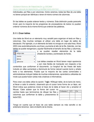 Sistema Centros de Capacitación y Calidad
                    Centro Nacional de Capacitación y Calidad IMSS-SNTSS




                                                                                                          WORD BÁSICO 2003
                    individuales, por filas o por columnas. Como veremos, todas las filas de una tabla
                    no tienen porqué ser idénticas o tener el mismo número de columnas.


                    En las tablas se puede ordenar textos y números. Esta distinción puede parecerle
                    trivial, pero la mayoría de los programas de procesadores de textos no pueden
                    ordenar números de la misma forma que ordenan las palabras.




                                                                                                          Módulo V
                    5.1.1. Crear tablas

                    Una tabla de Word es un elemento muy versátil para organizar el texto en filas y
                    columnas. Hay muchas ventajas al utilizar una tabla en lugar de saltos de
                    tabulación. Por ejemplo, si un elemento de texto no encaja en una sola línea, Word
                    2003 crea automáticamente una línea y aumenta el alto de la fila. Además, con las
                    tablas se puede reorganizar y ajustar fácilmente el tamaño de las filas y columnas,
                                                  y se pueden resaltar elementos de la tabla
                                                  añadiendo bordes y sombreado de fondo.



                                                  Las tablas creadas en Word tienen mejor apariencia
                                                  y son más fáciles de manipular con respecto a los
                    contenidos que conforman el documento. La longitud de las líneas del texto
                    incluido en ellas aumentará y disminuirá de forma natural cuando borre y añada
                    texto a los elementos. Puesto que la mayoría de las cartas comerciales o
                    administrativas incluyen tablas de muchas ordenaciones, aprenderá a utilizarlas de
                    modo que pueda hacer cartas más creativas e informativas.

                    Para crear una tabla utilice la opción: Tabla Dibujar tabla, de la barra de menú,
DOCUMENTOS




                    al llevar a cabo lo anterior, observará que el cursor toma forma de un lápiz, así
                    Word indica que podemos iniciar el trazo de la tabla al hacer clic y arrastrar el
                    Mouse. Cabe aclarar que la forma del cursor no
                    cambia hasta que terminemos de dibujar las filas y Columna 1 C2              Cn
                    columnas que conforman la tabla y presionemos la
                    tecla ESC.
ENRIQUECIENDO




                    Tenga en cuenta que el trazo de una tabla siempre es más sencillo si de
                    antemano tenemos claro el diseño de la misma.



                COORDINACIÓN DE INFORMÁTICA
                N                                                                                   64
 