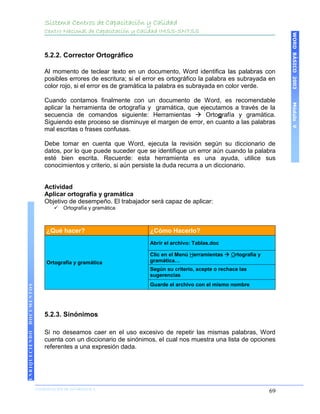Sistema Centros de Capacitación y Calidad
                    Centro Nacional de Capacitación y Calidad IMSS-SNTSS




                                                                                                             WORD BÁSICO 2003
                    5.2.2. Corrector Ortográfico

                    Al momento de teclear texto en un documento, Word identifica las palabras con
                    posibles errores de escritura; si el error es ortográfico la palabra es subrayada en
                    color rojo, si el error es de gramática la palabra es subrayada en color verde.

                    Cuando contamos finalmente con un documento de Word, es recomendable




                                                                                                             Módulo V
                    aplicar la herramienta de ortografía y gramática, que ejecutamos a través de la
                    secuencia de comandos siguiente: Herramientas  Ortografía y gramática.
                    Siguiendo este proceso se disminuye el margen de error, en cuanto a las palabras
                    mal escritas o frases confusas.

                    Debe tomar en cuenta que Word, ejecuta la revisión según su diccionario de
                    datos, por lo que puede suceder que se identifique un error aún cuando la palabra
                    esté bien escrita. Recuerde: esta herramienta es una ayuda, utilice sus
                    conocimientos y criterio, si aún persiste la duda recurra a un diccionario.


                    Actividad
                    Aplicar ortografía y gramática
                    Objetivo de desempeño. El trabajador será capaz de aplicar:
                           Ortografía y gramática



                     ¿Qué hacer?                          ¿Cómo Hacerlo?
                                                          Abrir el archivo: Tablas.doc

                                                          Clic en el Menú Herramientas  Ortografía y
                     Ortografía y gramática               gramática…
                                                          Según su criterio, acepte o rechace las
                                                          sugerencias
                                                          Guarde el archivo con el mismo nombre
DOCUMENTOS




                    5.2.3. Sinónimos

                    Si no deseamos caer en el uso excesivo de repetir las mismas palabras, Word
ENRIQUECIENDO




                    cuenta con un diccionario de sinónimos, el cual nos muestra una lista de opciones
                    referentes a una expresión dada.




                COORDINACIÓN DE INFORMÁTICA
                N                                                                                       69
 