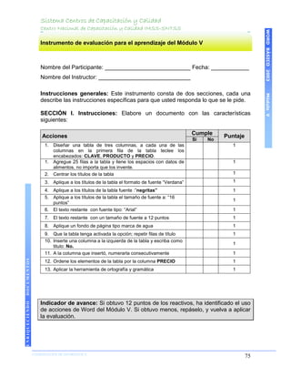 Sistema Centros de Capacitación y Calidad
                    Centro Nacional de Capacitación y Calidad IMSS-SNTSS




                                                                                                                     WORD BÁSICO 2003
                    Instrumento de evaluación para el aprendizaje del Módulo V



                    Nombre del Participante: ___________________________ Fecha: ____________
                    Nombre del Instructor: _____________________________

                    Instrucciones generales: Este instrumento consta de dos secciones, cada una




                                                                                                                     Módulo V
                    describe las instrucciones específicas para que usted responda lo que se le pide.

                    SECCIÓN I. Instrucciones: Elabore un documento con las características
                    siguientes:

                                                                                            Cumple
                     Acciones                                                                         Puntaje
                                                                                            Si   No
                      1. Diseñar una tabla de tres columnas, a cada una de las                           1
                         columnas en la primera fila de la tabla teclee los
                         encabezados: CLAVE, PRODUCTO y PRECIO.
                      1. Agregue 25 filas a la tabla y llene los espacios con datos de                   1
                         alimentos, no importa que los invente.
                      2. Centrar los títulos de la tabla                                                 1
                      3. Aplique a los títulos de la tabla el formato de fuente “Verdana”                1
                      4. Aplique a los títulos de la tabla fuente :”negritas”                            1
                      5. Aplique a los títulos de la tabla el tamaño de fuente a: “16
                                                                                                         1
                         puntos”
                      6. El texto restante con fuente tipo: “Arial”                                      1
                      7. El texto restante con un tamaño de fuente a 12 puntos                           1
                      8. Aplique un fondo de página tipo marca de agua                                   1
                      9. Que la tabla tenga activada la opción; repetir filas de título                  1
                      10. Inserte una columna a la izquierda de la tabla y escriba como
                                                                                                         1
                          titulo: No.
                      11. A la columna que insertó, numerarla consecutivamente                           1
DOCUMENTOS




                      12. Ordene los elementos de la tabla por la columna PRECIO                         1
                      13. Aplicar la herramienta de ortografía y gramática                               1




                    Indicador de avance: Si obtuvo 12 puntos de los reactivos, ha identificado el uso
ENRIQUECIENDO




                    de acciones de Word del Módulo V. Si obtuvo menos, repáselo, y vuelva a aplicar
                    la evaluación.




                COORDINACIÓN DE INFORMÁTICA
                N                                                                                               75
 