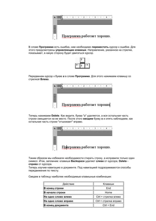 В слове Программа есть ошибка, нам необходимо переместить курсор к ошибке. Для
этого предусмотрены управляющие клавиши. Направление, указанное на стрелке,
показывает, в какую сторону будет двигаться курсор.




Передвинем курсор к букве a в слове Программа. Для этого нажимаем клавишу со
стрелкой Влево.




Теперь нажимаем Delete. Как видите, буква "а" удаляется, а вся остальная часть
строки смещается на ее место. После этого вводим букву о и опять наблюдаем, как
остальная часть строки "отъезжает" вправо.




Таким образом мы избежали необходимости стирать строку, а исправили только один
символ. Итак, запомним: клавиша Backspace удаляет слева от курсора, Delete -
справа от курсора.
Теперь изучим навигацию в документе. Под навигацией подразумеваются способы
передвижения по тексту.

Сведем в таблицу наиболее необходимые клавишные комбинации:

                         Действие                       Клавиши
           В конец строки                                  End
           В начало строки                                Home
           На одно слово влево                     Ctrl + стрелка влево
           На одно слово вправо                   Ctrl + стрелка вправо
           В конец документа                            Ctrl + End
 