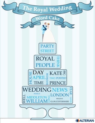 The Royal Wedding Word Cake - UK