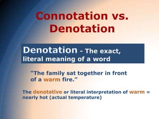 Connotation vs.
       Denotation
                 - The exact,
literal meaning of a word

   “The family sat together in front
   of a      fire.”

The             or literal interpretation of   =
nearly hot (actual temperature)
 