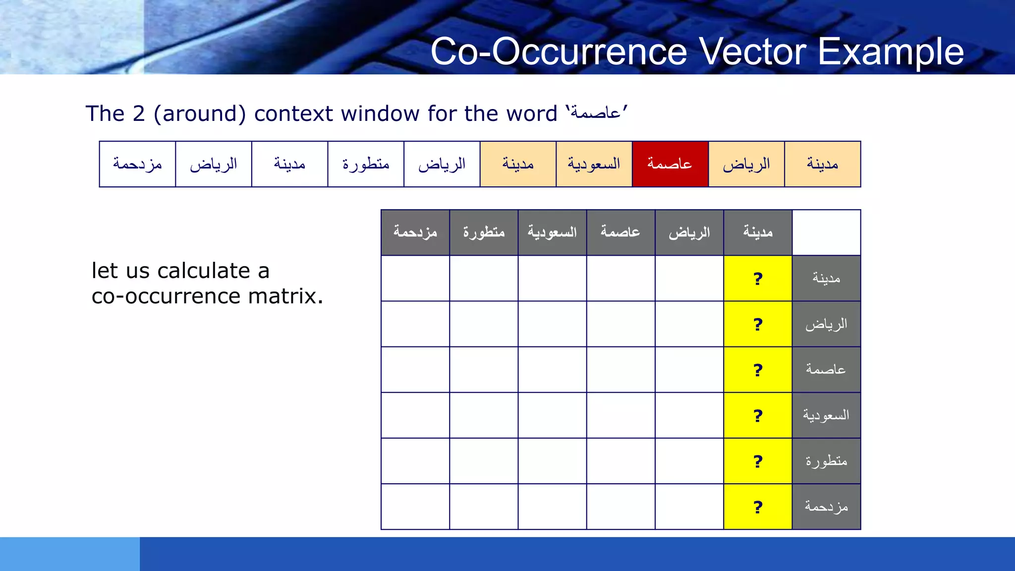 LOGO Co-Occurrence Vector Example
‫مزدحمة‬ ‫الرياض‬ ‫مدينة‬ ‫متطورة‬ ‫الرياض‬ ‫مدينة‬ ‫السعودية‬ ‫عاصمة‬ ‫الرياض‬ ‫مدينة‬
The 2 (around) context window for the word ‘‫’عاصمة‬
let us calculate a
co-occurrence matrix.
‫مدينة‬‫الرياض‬‫عاصمة‬‫السعودية‬‫متطورة‬‫مزدحمة‬
‫مدينة‬?
‫الرياض‬?
‫عاصمة‬?
‫السعودية‬?
‫متطورة‬?
‫مزدحمة‬?
 
