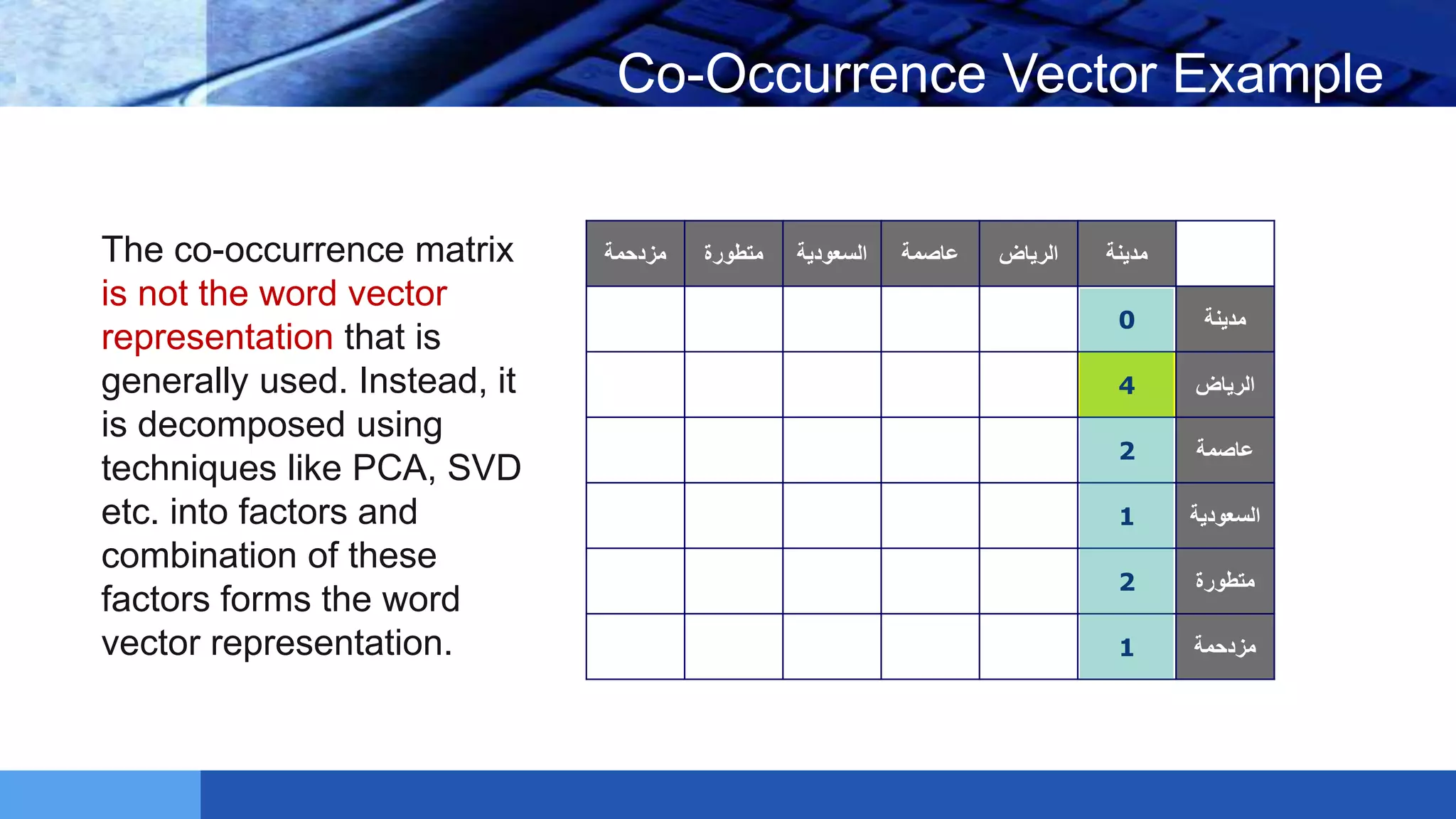 LOGO Co-Occurrence Vector Example
The co-occurrence matrix
is not the word vector
representation that is
generally used. Instead, it
is decomposed using
techniques like PCA, SVD
etc. into factors and
combination of these
factors forms the word
vector representation.
‫مدينة‬‫الرياض‬‫عاصمة‬‫السعودية‬‫متطورة‬‫مزدحمة‬
‫مدينة‬0
‫الرياض‬4
‫عاصمة‬2
‫السعودية‬1
‫متطورة‬2
‫مزدحمة‬1
 
