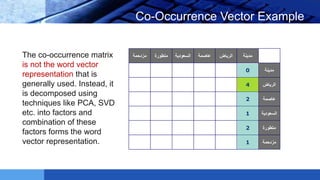 LOGO Co-Occurrence Vector Example
The co-occurrence matrix
is not the word vector
representation that is
generally used. Instead, it
is decomposed using
techniques like PCA, SVD
etc. into factors and
combination of these
factors forms the word
vector representation.
‫مدينة‬‫الرياض‬‫عاصمة‬‫السعودية‬‫متطورة‬‫مزدحمة‬
‫مدينة‬0
‫الرياض‬4
‫عاصمة‬2
‫السعودية‬1
‫متطورة‬2
‫مزدحمة‬1
 