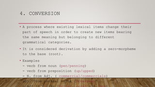 Word-Formation-Presentation.pptx