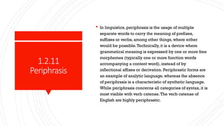 Word-formation Processes in English Grammar | PPT