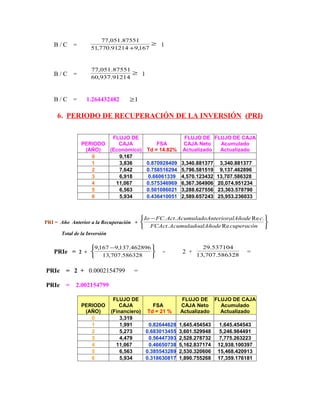 77,051.87551
   B/C     =                          ≥ 1
                  51,770.91214 +9,167



                  77,051.87551
   B/C     =                   ≥ 1
                  60,937.91214



   B/C     =    1.264432482      ≥1

    6. PERIODO DE RECUPERACIÓN DE LA INVERSIÓN (PRI)

                        FLUJO DE                FLUJO DE FLUJO DE CAJA
               PERIODO    CAJA         FSA      CAJA Neto    Acumulado
                (AÑO)  (Económico) Td = 14.82% Actualizado   Actualizado
                  0       9,167
                  1       3,836    0.870928409 3,340.881377 3,340.881377
                  2       7,642    0.758516294 5,796.581519 9,137.462896
                  3       6,918    0.66061339 4,570.123432 13,707.586328
                  4      11,067    0.575346969 6,367.364906 20,074.951234
                  5       6,563    0.501086021 3,288.627556 23,363.578790
                  6       5,934    0.436410051 2,589.657243 25,953.236033



                                       Io − FC . Act. AcumuladoAnterioralAñode Re c. 
PRI = Año Anterior a la Recuperación +                                               
                                        FCAct. AcumuladoalAñode Re cuperacón 
      Total de la Inversión

                  9,167 −9,137.462896                      29.537104
   PRIe = 2 +                              =       2 + 13,707.586328        =
                   13,707.586328      

PRIe    = 2 + 0.0002154799        =

PRIe    = 2.002154799

                          FLUJO DE                 FLUJO DE FLUJO DE CAJA
               PERIODO      CAJA         FSA       CAJA Neto     Acumulado
                (AÑO)    (Financiero) Td = 21 %   Actualizado   Actualizado
                  0          3,319
                  1          1,991     0.82644628 1,645.454543  1,645.454543
                  2          5,273    0.683013455 3,601.529948  5,246.984491
                  3          4,479     0.56447393 2,528.278732  7,775.263223
                  4        11,067      0.46650738 5,162.837174 12,938.100397
                  5          6,563    0.385543289 2,530.320606 15,468.420913
                  6          5,934    0.318630817 1,890.755268 17,359.176181
 