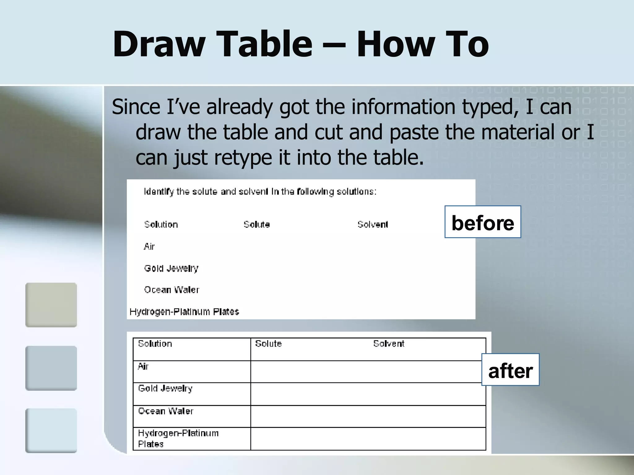 Draw Table – How To Since I’ve already got the information typed, I can draw the table and cut and paste the material or I can just retype it into the table.  before after 