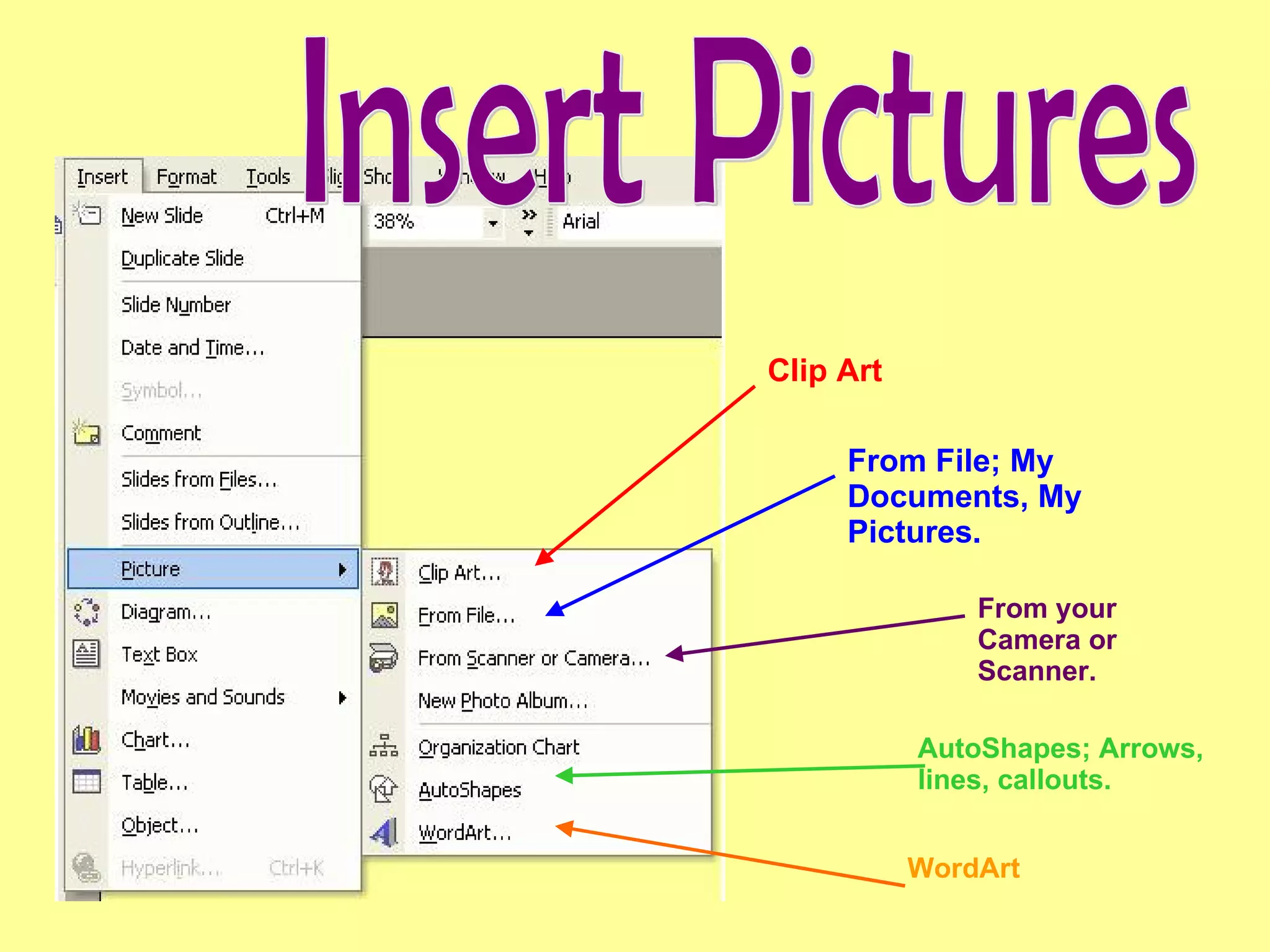 Insert Pictures Clip Art From File; My Documents, My Pictures. From your Camera or Scanner. AutoShapes; Arrows, lines, callouts.  WordArt 