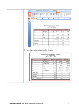 PCMedia & WEBMEDIA : Buku Latihan Pengolah Kata Untuk SMA/MA 92 
9. Perhatikan, kolom sekarang telah dihapus. 
 