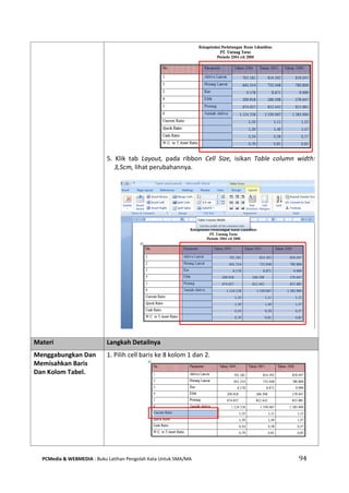 PCMedia & WEBMEDIA : Buku Latihan Pengolah Kata Untuk SMA/MA 94 
5. Klik tab Layout, pada ribbon Cell Size, isikan Table column width: 3,5cm, lihat perubahannya. 
Materi Langkah Detailnya 
Menggabungkan Dan Memisahkan Baris Dan Kolom Tabel. 
1. Pilih cell baris ke 8 kolom 1 dan 2. 
 