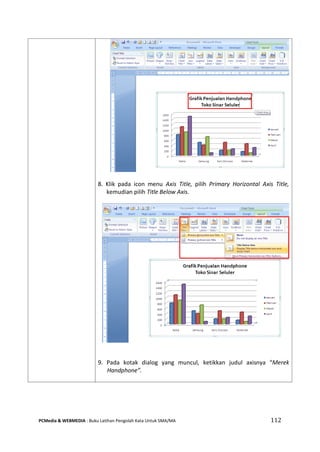 PCMedia & WEBMEDIA : Buku Latihan Pengolah Kata Untuk SMA/MA 112 
8. Klik pada icon menu Axis Title, pilih Primary Horizontal Axis Title, kemudian pilih Title Below Axis. 
9. Pada kotak dialog yang muncul, ketikkan judul axisnya “Merek Handphone”. 
 