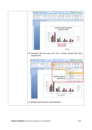 PCMedia & WEBMEDIA : Buku Latihan Pengolah Kata Untuk SMA/MA 113 
10. Kemudian klik icon menu Axis Title > Primary Vertical Axis Title > Rotated Title. 
11. Ketikkan judul Axisnya “Unit Penjualan”. 
 