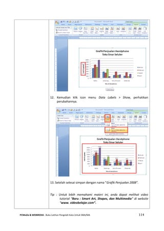 PCMedia & WEBMEDIA : Buku Latihan Pengolah Kata Untuk SMA/MA 114 
12. Kemudian klik icon menu Data Labels > Show, perhatikan perubahannya. 
13. Setelah selesai simpan dengan nama ”Grafik Penjualan 2008”. 
Tip : Untuk lebih memahami materi ini, anda dapat melihat video tutorial “Baru : Smart Art, Shapes, dan Multimedia” di website “www. videobelajar.com”. 
 