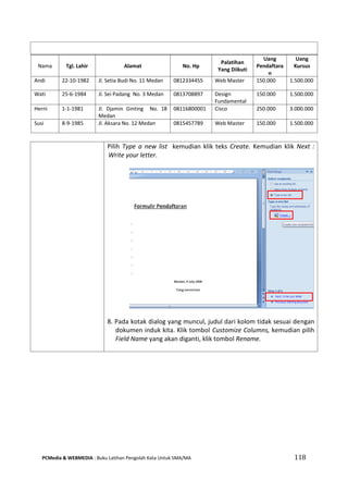 PCMedia & WEBMEDIA : Buku Latihan Pengolah Kata Untuk SMA/MA 118 
Nama 
Tgl. Lahir 
Alamat 
No. Hp 
Palatihan Yang Diikuti 
Uang Pendaftaran 
Uang Kursus 
Andi 
22-10-1982 
Jl. Setia Budi No. 11 Medan 
0812334455 
Web Master 
150.000 
1.500.000 
Wati 
25-6-1984 
Jl. Sei Padang No. 3 Medan 
0813708897 
Design Fundamental 
150.000 
1.500.000 
Herni 
1-1-1981 
Jl. Djamin Ginting No. 18 Medan 
08116800001 
Cisco 
250.000 
3.000.000 
Susi 
8-9-1985 
Jl. Aksara No. 12 Medan 
0815457789 
Web Master 
150.000 
1.500.000 
Pilih Type a new list kemudian klik teks Create. Kemudian klik Next : Write your letter. 
8. Pada kotak dialog yang muncul, judul dari kolom tidak sesuai dengan dokumen induk kita. Klik tombol Customize Columns, kemudian pilih Field Name yang akan diganti, klik tombol Rename. 
 