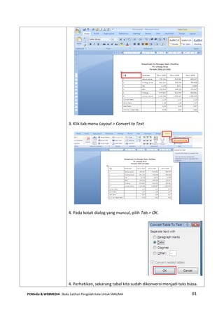 PCMedia & WEBMEDIA : Buku Latihan Pengolah Kata Untuk SMA/MA 81 
3. Klik tab menu Layout > Convert to Text 
4. Pada kotak dialog yang muncul, pilih Tab > OK. 
4. Perhatikan, sekarang tabel kita sudah dikonversi menjadi teks biasa.  