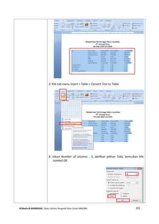 PCMedia & WEBMEDIA : Buku Latihan Pengolah Kata Untuk SMA/MA 83 
3. Klik tab menu Insert > Table > Convert Text to Table. 
4. Isikan Number of columns : 5, aktifkan pilihan Tabs, kemudian klik tombol OK. 
 
