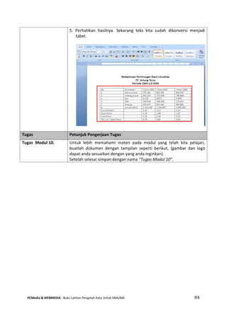 PCMedia & WEBMEDIA : Buku Latihan Pengolah Kata Untuk SMA/MA 84 
5. Perhatikan hasilnya. Sekarang teks kita sudah dikonversi menjadi tabel. 
Tugas Petunjuk Pengerjaan Tugas 
Tugas Modul 10. 
Untuk lebih memahami materi pada modul yang telah kita pelajari, buatlah dokumen dengan tampilan seperti berikut, (gambar dan logo dapat anda sesuaikan dengan yang anda inginkan). 
Setelah selesai simpan dengan nama “Tugas Modul 10”.  