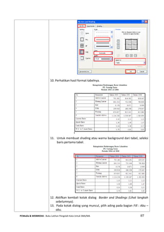 PCMedia & WEBMEDIA : Buku Latihan Pengolah Kata Untuk SMA/MA 87 
10. Perhatikan hasil format tabelnya. 
11. Untuk membuat shading atau warna background dari tabel, seleksi baris pertama tabel. 
12. Aktifkan kembali kotak dialog Border and Shadings (Lihat langkah sebelumnya). 
13. Pada kotak dialog yang muncul, pilih ading pada bagian Fill : Abu – abu.  