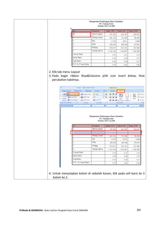 PCMedia & WEBMEDIA : Buku Latihan Pengolah Kata Untuk SMA/MA 89 
2. Klik tab menu Layout 
3. Pada bagin ribbon Row&Columns pilih icon Insert below, lihat perubahan tabelnya. 
4. Untuk menyisipkan kolom di sebelah kanan, klik pada cell baris ke 3 kolom ke 2.  