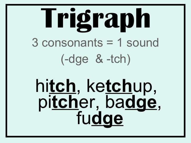 Word Study Vocab Notes
