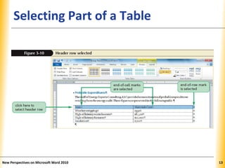 XPXPXPSelecting Part of a Table
New Perspectives on Microsoft Word 2010 13
 