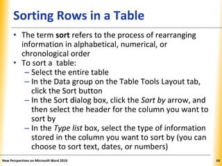 XPXPXPSorting Rows in a Table
• The term sort refers to the process of rearranging
information in alphabetical, numerical, or
chronological order
• To sort a table:
– Select the entire table
– In the Data group on the Table Tools Layout tab,
click the Sort button
– In the Sort dialog box, click the Sort by arrow, and
then select the header for the column you want to
sort by
– In the Type list box, select the type of information
stored in the column you want to sort by (you can
choose to sort text, dates, or numbers)
New Perspectives on Microsoft Word 2010 14
 