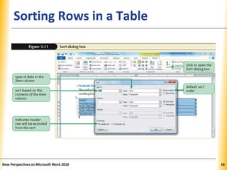 XPXPXPSorting Rows in a Table
New Perspectives on Microsoft Word 2010 16
 