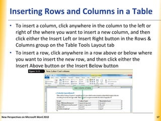 XPXPXPInserting Rows and Columns in a Table
• To insert a column, click anywhere in the column to the left or
right of the where you want to insert a new column, and then
click either the Insert Left or Insert Right button in the Rows &
Columns group on the Table Tools Layout tab
• To insert a row, click anywhere in a row above or below where
you want to insert the new row, and then click either the
Insert Above button or the Insert Below button
New Perspectives on Microsoft Word 2010 17
 