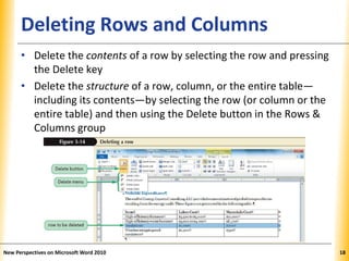 XPXPXPDeleting Rows and Columns
• Delete the contents of a row by selecting the row and pressing
the Delete key
• Delete the structure of a row, column, or the entire table—
including its contents—by selecting the row (or column or the
entire table) and then using the Delete button in the Rows &
Columns group
New Perspectives on Microsoft Word 2010 18
 